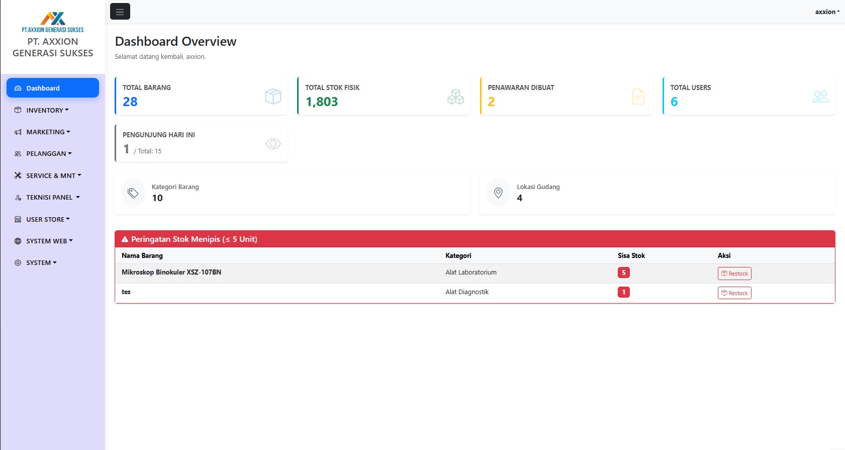 SISTEM MANAJEMEN INVENTARIS & MARKETPLACE